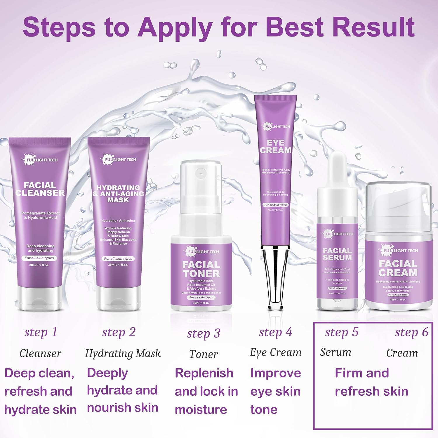 Skin Care Set,6 Pcs Anti-aging Skincare w/Korean Retinol,Hydrate, Moisturize Self Care Facial Skin Care Routine Kit Women Teen Girls Travel Skincare Gift Set,Valentines Birthday Gift for Women Her Mom